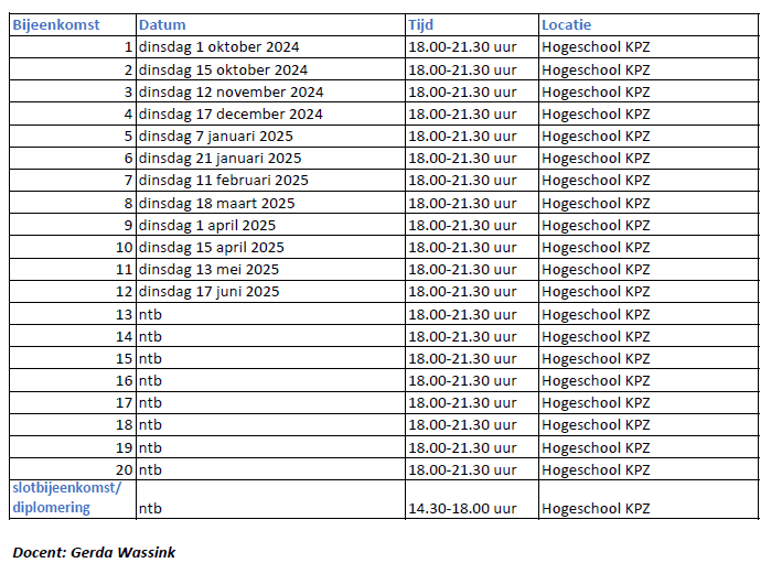 Specialist Onderwijsbehoeften en Gedrag - Hogeschool KPZ